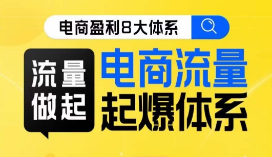8大体系总流量篇·总流量开始做起，电商流量爆款管理体系线上课-中创网_专注互联网创业,项目资源整合