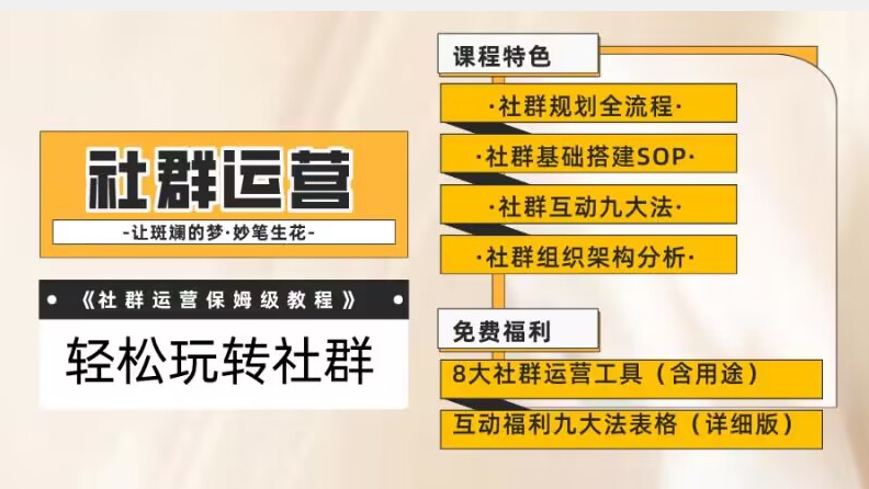 【社群运营】保姆式教程：九大互动法，八款社群运营工具助你轻松玩转社群【揭秘】-中创网_专注互联网创业,项目资源整合