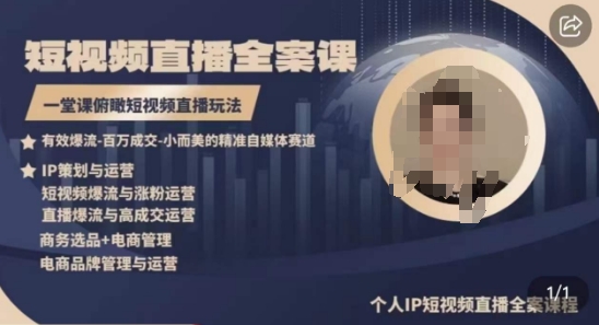高品质IP短视频直播全案课程，一堂课俯瞰短视频直播玩法-中创网_专注互联网创业,项目资源整合
