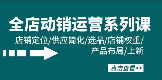 全店动销经营系列产品课：店铺运营/供货简单化/选款/宝贝权重/产品布局/上架-中创网_专注互联网创业,项目资源整合