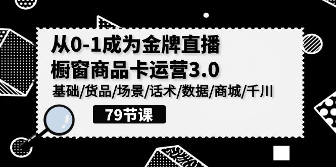 0-1变成王牌直播间橱窗展示产品卡经营3.0，基本/货物/情景/销售话术/数据信息/商城系统/巨量千川-中创网_专注互联网创业,项目资源整合