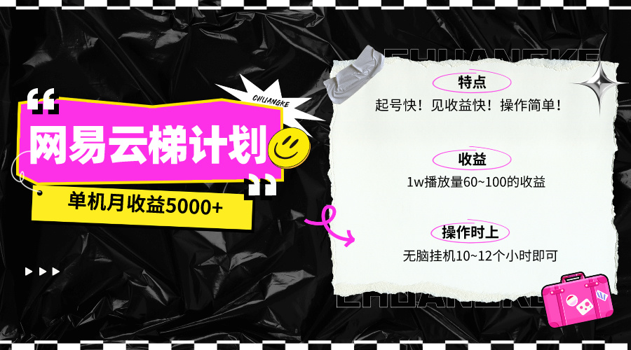 （10063期）全新网易游戏梯子方案电脑版网页，单机版月盈利5000 ！可变大实际操作-中创网_专注互联网创业,项目资源整合
