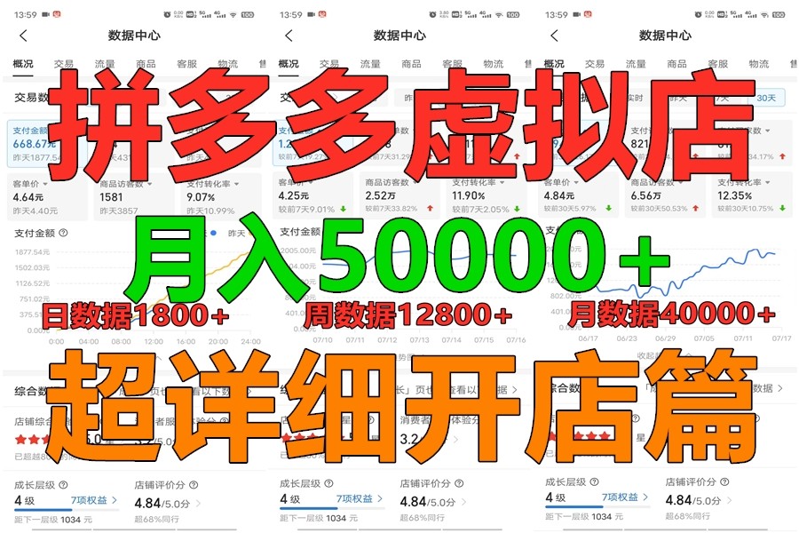 拼多多平台虚似电子商务夏令营月入40000 你也行，爆利平稳长期，第二职业优选-中创网_专注互联网创业,项目资源整合