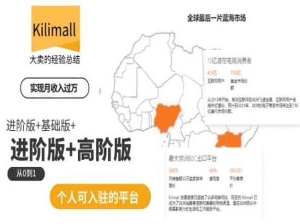 kilimall非州电子商务培训，标准版 升级版 高级版，从0到1自己可入驻服务平台-中创网_专注互联网创业,项目资源整合