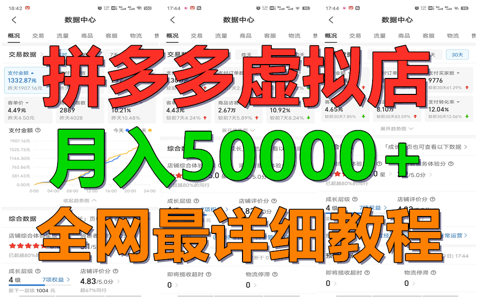 拼多多平台虚似电子商务夏令营月入50000 你也行，爆利平稳长期，第二职业优选-中创网_分享中创网创业资讯_最新网络项目资源-中创网_专注互联网创业,项目资源整合
