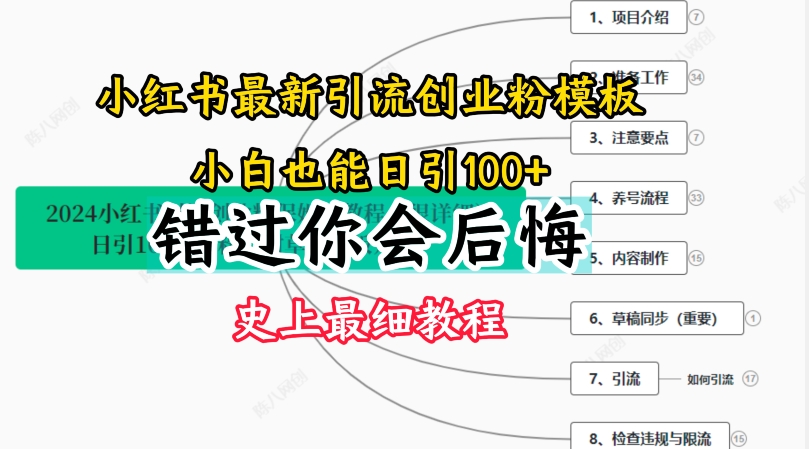 2024小红书引流自主创业粉史上最牛细实例教程，教你如何引流方法【揭密】-中创网_专注互联网创业,项目资源整合