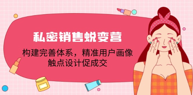 （12436期）私密销售蜕变营：构建完善体系，精准用户画像，触点设计促成交-中创网_专注互联网创业,项目资源整合