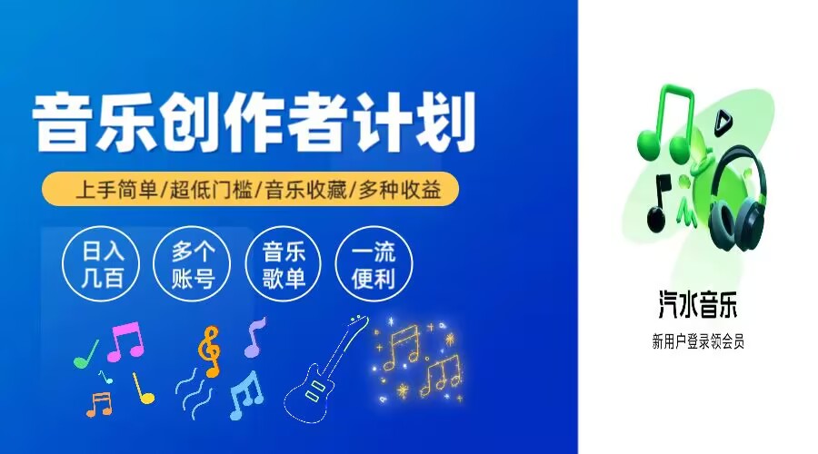 万次数播放视频50-100，玩法简单成本低，2024最新项目-中创网_专注互联网创业,项目资源整合