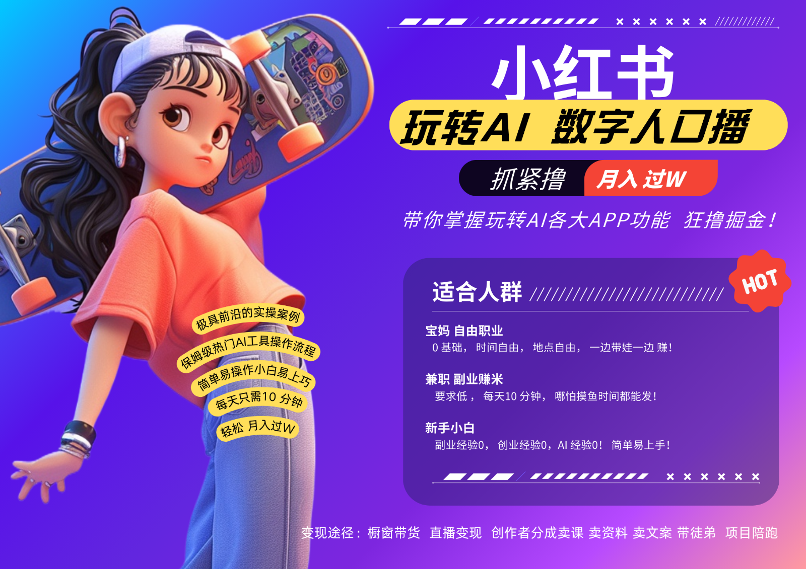 小红书数字人暴力起号  AI改写文案 再也不用费劲录口播每天20分钟  流量火爆日入破…-中创网_专注互联网创业,项目资源整合
