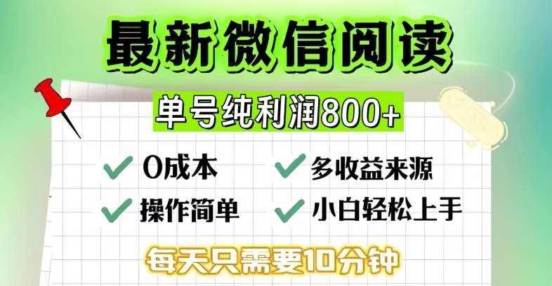 微信自撸阅读文章升级玩法，只需伸伸手每天十分钟，运单号一天多张，简易0零成本，当日可提现-中创网_专注互联网创业,项目资源整合
