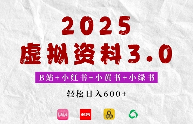 2025年B站 小红书的 小黄书 小绿书组成新模式，虚似材料3.0玩法，轻轻松松日入好几张-中创网_专注互联网创业,项目资源整合