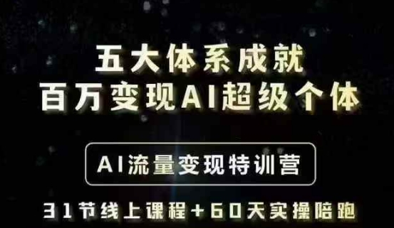 五大体系造就上百万转现AI超级个体- AI数据流量变现夏令营，一步一步教大家一个人怎么年收入百W-中创网_专注互联网创业,项目资源整合