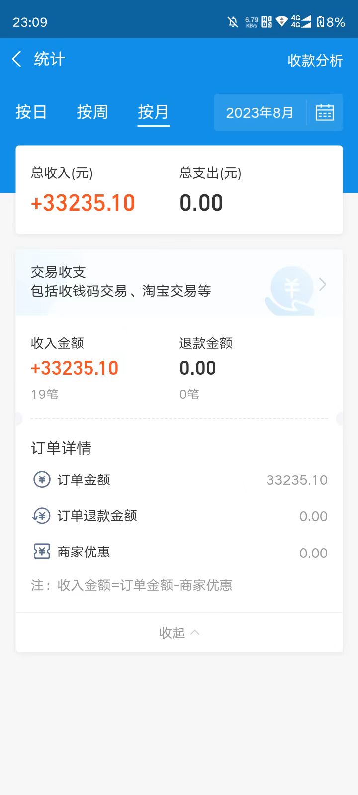 （7214期）外边收费标准6980的AI漂亮美女新项目！每月躺着赚钱5个数盈利（实例教程 素材内容 专用工具）-中创网_专注互联网创业,项目资源整合