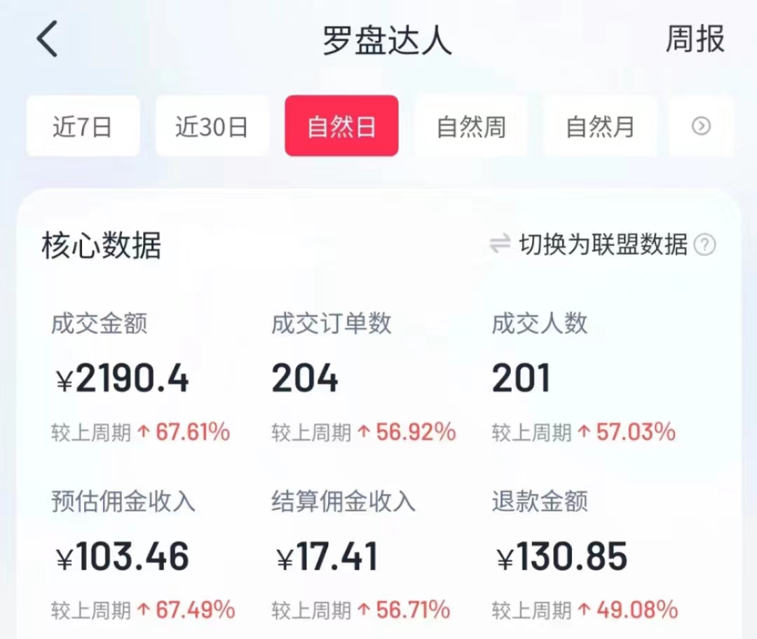 （8834期）抖音视频【播剧全新】没有人直播玩法，不违规、防封号， 一天盈利3000 ，一个…-中创网_专注互联网创业,项目资源整合