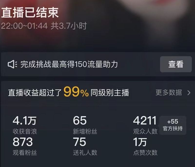 （8831期）抖音视频24钟头无人直播Ai服装秀，实际操作日入2000 ，礼品刷不断，落地式家庭保姆及教学-中创网_专注互联网创业,项目资源整合