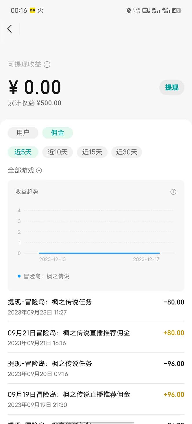 （8296期）视频号无人直播零粉转现，独家首发每日暴力行为掘金队四五百-中创网_专注互联网创业,项目资源整合