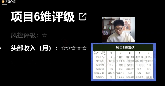 十万个富翁修炼宝典之17.一个刚需小软件，每天能卖5000+-中创网_专注互联网创业,项目资源整合