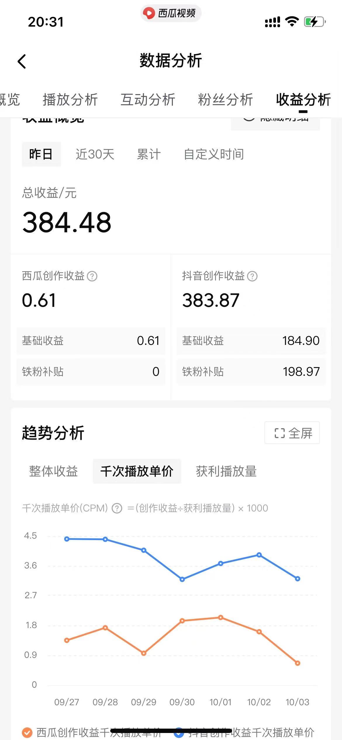 （8616期）美女图片的魔力，涨粉变现的高效方法，小白保姆级教程！-中创网_专注互联网创业,项目资源整合