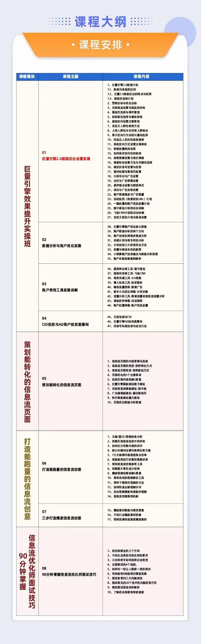 （7887期）磁力引擎·实际效果提高夏令营：大量2.0-全新升级，优化专员务必课程内容（111堂课）-中创网_专注互联网创业,项目资源整合