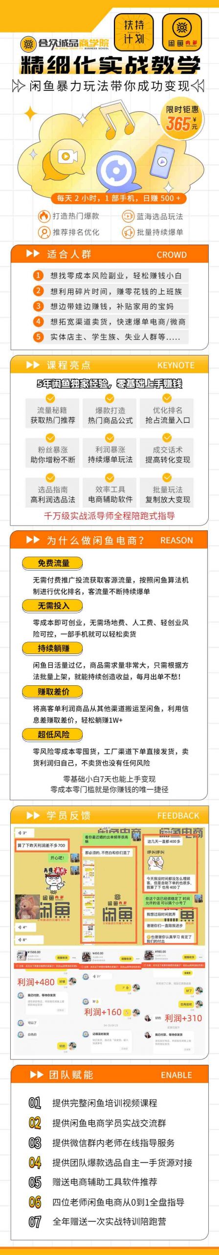 闲鱼平台精细化营销新手入门 高级实战教学，从底层思维到轻轻松松转现，多层次轻松玩闲鱼平台第二职业-暖阳网-优质付费教程和创业项目大全-中创网_专注互联网创业,项目资源整合