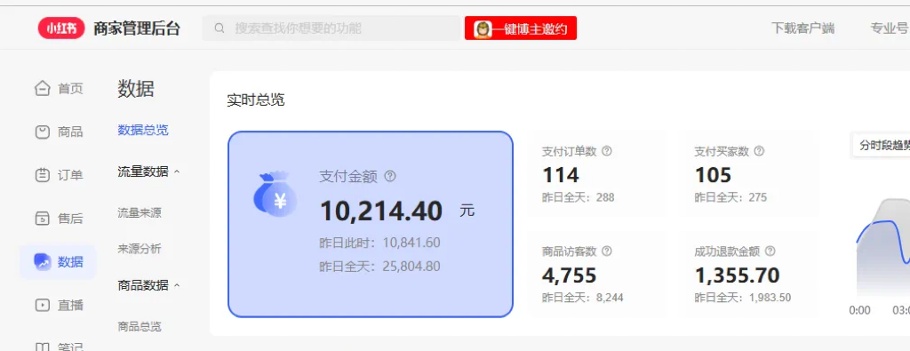 （8009期）用AI做小红书图文带货赚钱，保姆级教程，简单上手，日入1000+-暖阳网-优质付费教程和创业项目大全-中创网_专注互联网创业,项目资源整合