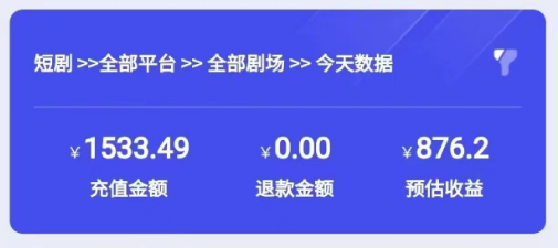 （9047期）2024全新抖音短剧营销推广，卡图文并茂上传视频 立即没脑子搬 百分之百不违规 轻轻松松月入1W-中创网_专注互联网创业,项目资源整合