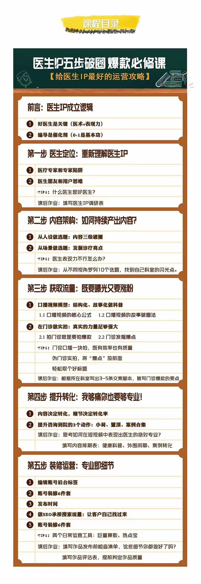 （7836期）医生IP·5步破圈：黄V医生IP百万爆款从0到1的必修课 学习内容运营的底层…-中创网_专注互联网创业,项目资源整合