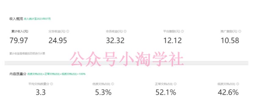 2023小淘AI百度文库新项目，亲自测试行得通，还可以大批量变大实际操作-中创网_专注互联网创业,项目资源整合