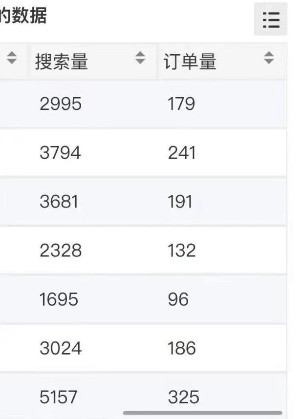 小说推文掘金队，0成本费用，轻松月入5W，初学者都能轻松掌握！（入门教程 授权方法）【揭秘】-中创网_专注互联网创业,项目资源整合