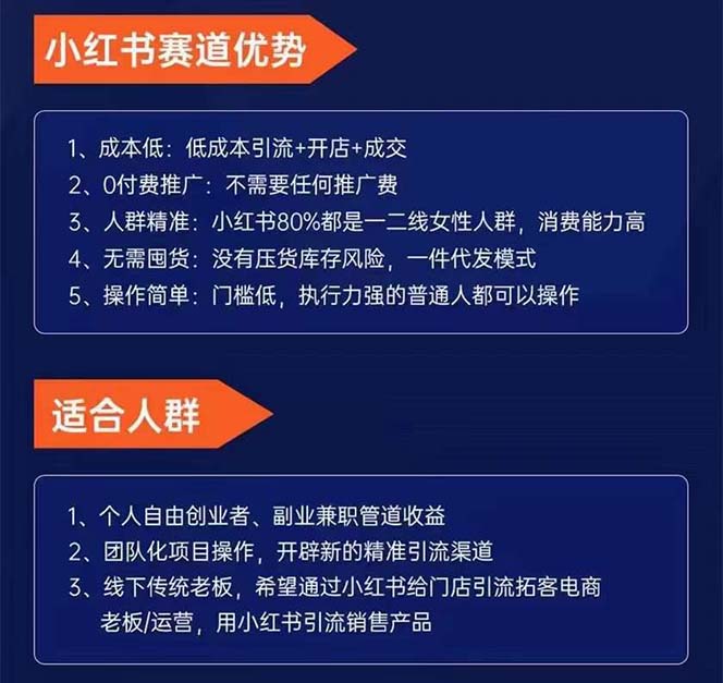 （8909期）小红书的-矩阵账号拓客夏令营-第10期，小红书电商的卖货课，引流变现商机-中创网_专注互联网创业,项目资源整合