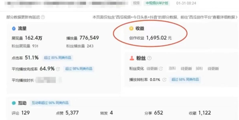 利用Acestudio改编歌曲，切入主题引起共鸣，刷爆评论区，条条爆款，日入2000+【揭秘】-中创网_专注互联网创业,项目资源整合