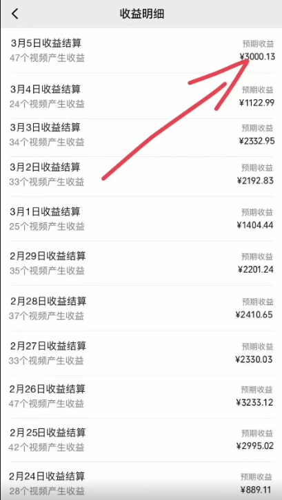 （9289期）视频号分成计划2024最新破收益技术，原创不违规，三天起号日入1000+-中创网_专注互联网创业,项目资源整合