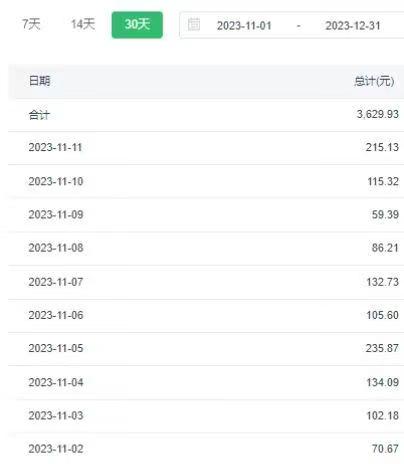 （8793期）选好跑道挣大钱，视频搬运小众服务平台，日入500 的阿姨级实例教程-中创网_专注互联网创业,项目资源整合