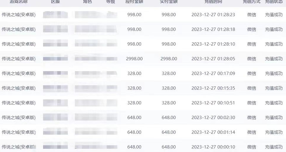 抖音企业号传奇手游变现，日入4500+，小白易上手（独家揭秘）-中创网_专注互联网创业,项目资源整合