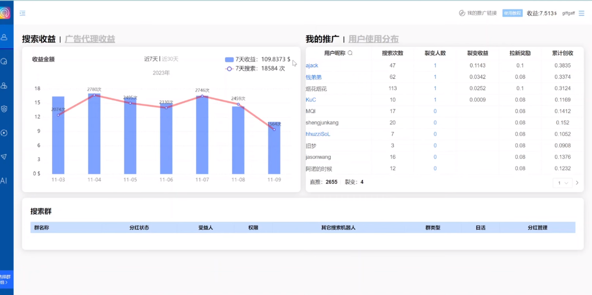 （8221期）独家技巧！电报运营新风口，免费发送器+会员技巧，赚钱就是这么简单！-暖阳网-优质付费教程和创业项目大全-中创网_专注互联网创业,项目资源整合