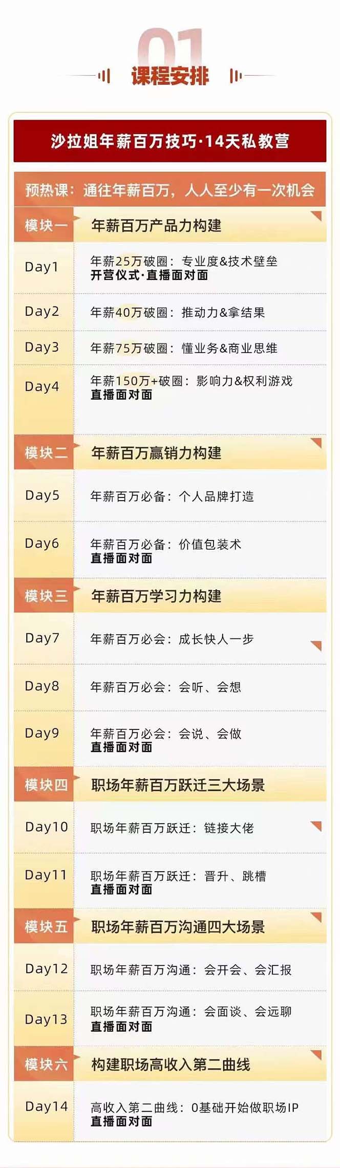 （8006期）通往百万年薪之路·陪跑训练营：职场外挂/年薪百万技巧/职业规划定制/等等-暖阳网-优质付费教程和创业项目大全-中创网_专注互联网创业,项目资源整合