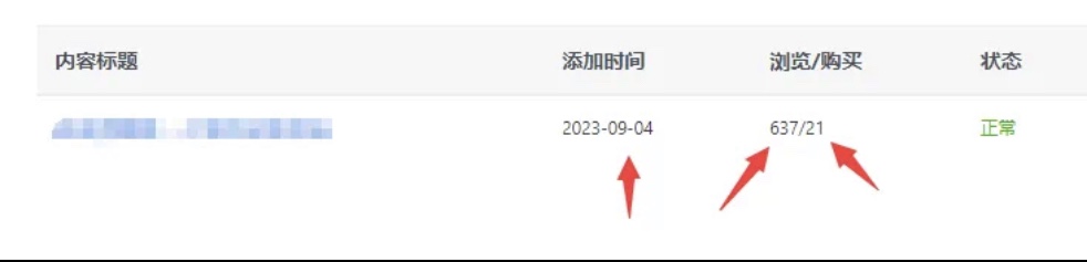 （7155期）微信公众号付费文章，总流量自动式 交易量自动式家庭保姆级简单化游戏玩法-中创网_专注互联网创业,项目资源整合