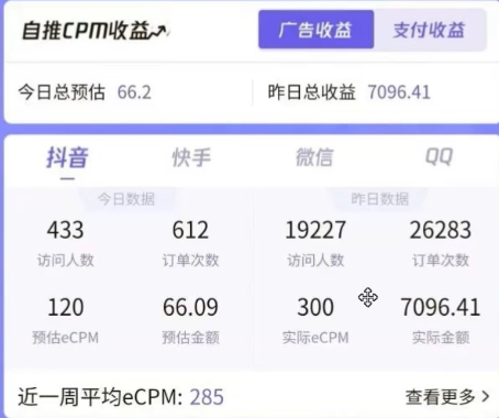 十一国庆蓝海项目，1手机0基本能做，1天最大盈利931？-中创网_专注互联网创业,项目资源整合