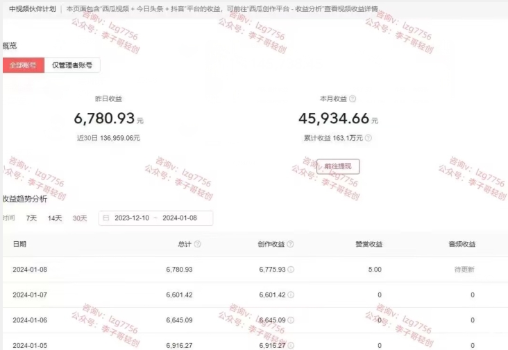 一天2小时，电影解说3.0不封号玩法，轻松日入5000+，保姆级教学【揭秘】-中创网_专注互联网创业,项目资源整合