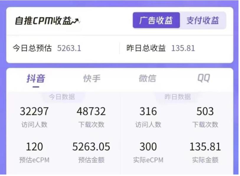 热门蓝海表情包取图项目，简单操作即可，小白一部手机日入500+，长期稳定-中创网_专注互联网创业,项目资源整合