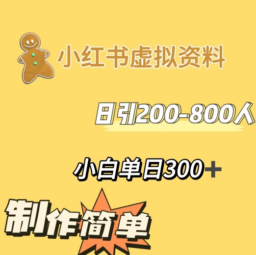 小红书动漫治愈图文的玩法，日引200-800人，小白单日变现300+-中创网_专注互联网创业,项目资源整合