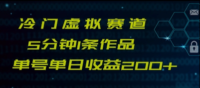 全新小众跑道5min1条著作单日运单号盈利200-中创网_专注互联网创业,项目资源整合