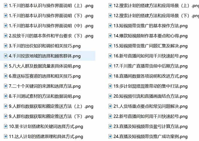 （7662期）2023巨量千川新手到大神：营销推广逻辑性 方案构建 构建构思等(实例教程 图文并茂 配套设施)-中创网_专注互联网创业,项目资源整合