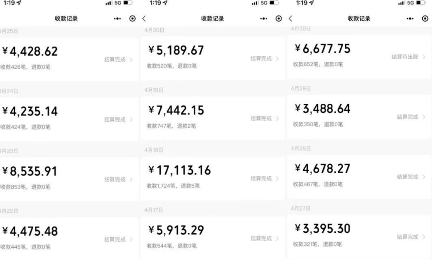 我这朋友做“半自动”挂机项目1天最高收益1856元+？-中创网_专注互联网创业,项目资源整合