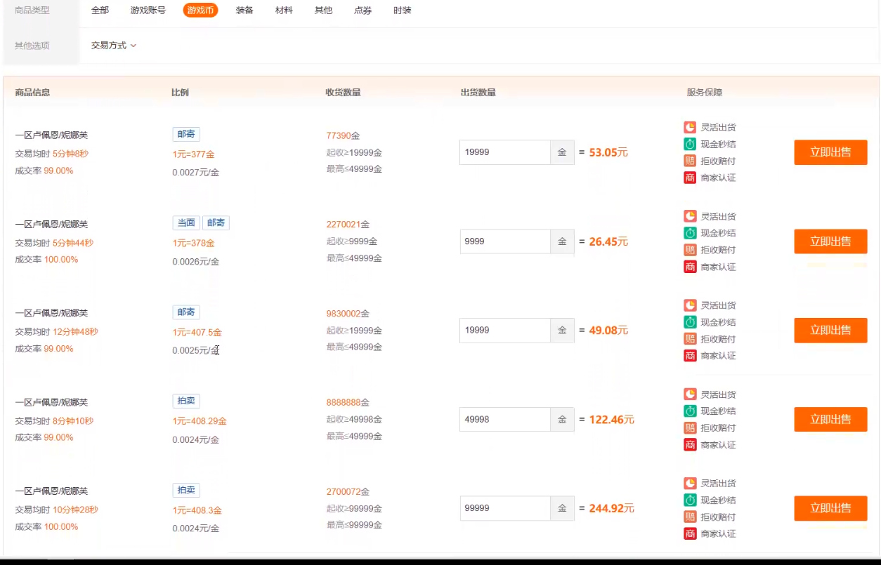 独家首发命运方舟游戏打金新项目，小白可做，月入一万-暖阳网-优质付费教程和创业项目大全-中创网_专注互联网创业,项目资源整合