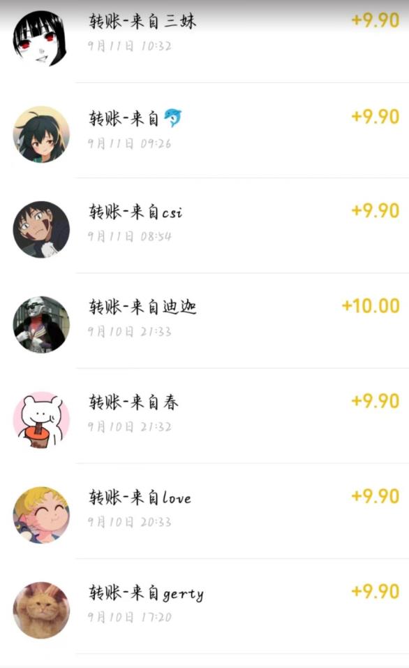 一个小小的信息不对称使你日入100＋-中创网_专注互联网创业,项目资源整合