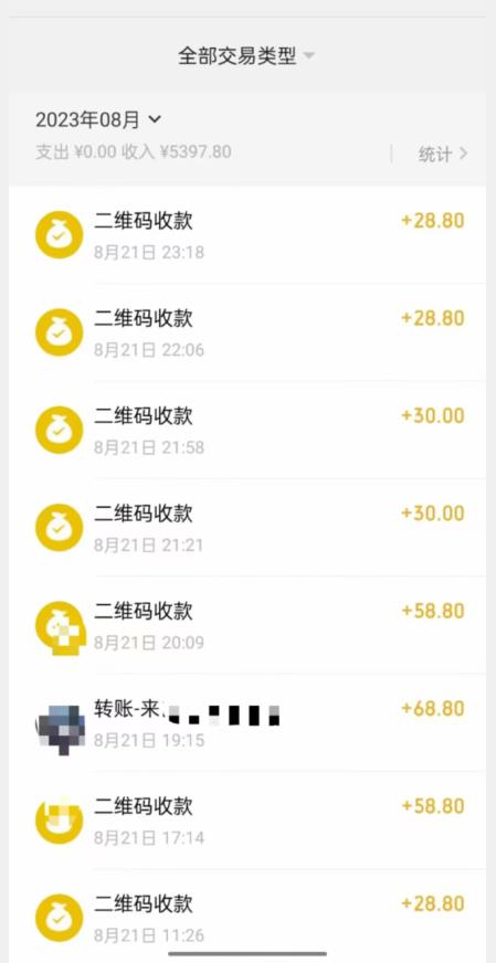 重大消息揭秘！日入500 2023年9月yw粉丝们计划方案8.0升级版游戏的玩法——《人性的利益》-中创网_专注互联网创业,项目资源整合