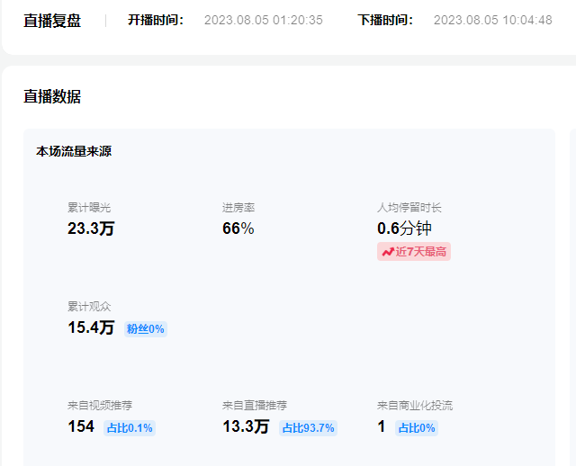 （7154期）日入500 抖音视频vr直播跟踪服务一站课堂教学（实例教程 材料）-中创网_专注互联网创业,项目资源整合