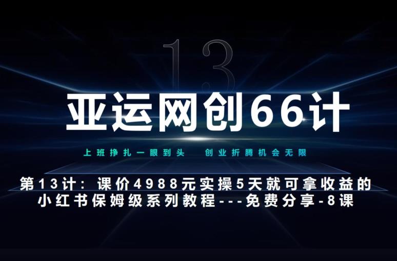 亚运网创66计第13计：小红书实战系列，只需5天即可完全上手-系列10节课第8课–秘笈3式建立专属爆款选题库–高杠杆+嚼碎喂嘴里-中创网_专注互联网创业,项目资源整合