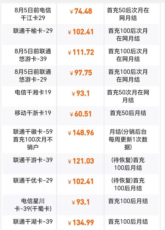 爆利推广项目，可长久做，一单60-140-中创网_专注互联网创业,项目资源整合